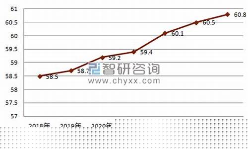 合金价格查询_2017合金价格