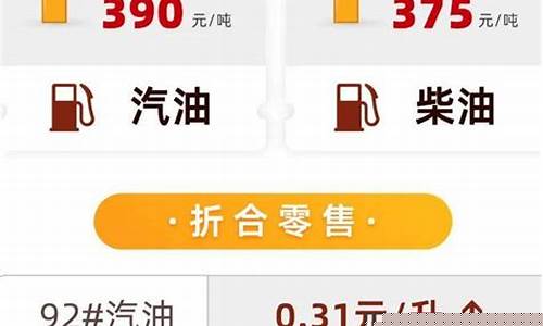 合肥汽油涨价_汽油价格合肥最新报价
