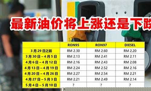 双鸭山今天油价998_双鸭山今日油价