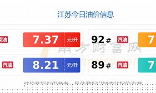 扎鲁特旗今天的天气预报_今天扎鲁特旗油价多少