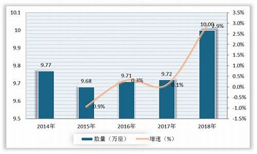 石油价格决定因素_石油价是否由市场决定