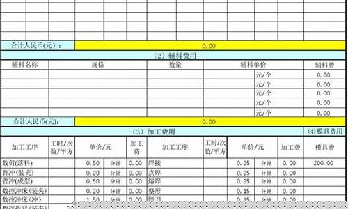 钣金价格计算方式表_钣金价格计算方式