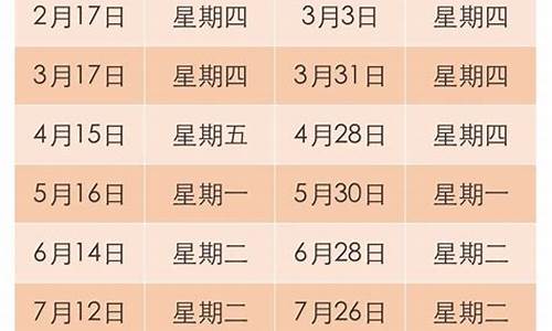 承德地区油价调整_承德油价今日价格