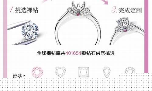 若妃珠宝铂金价格查询_若妃珠宝铂金价格查询今日
