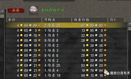 怀旧服金价会不会回升价格_怀旧服金价会不会回升