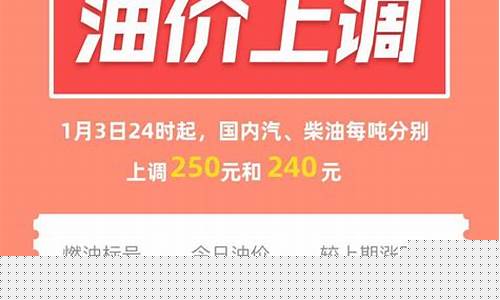 2023年宁波油价调整_宁波油价上涨