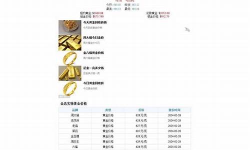 句容金价回收价格查询表_今天句容的金价