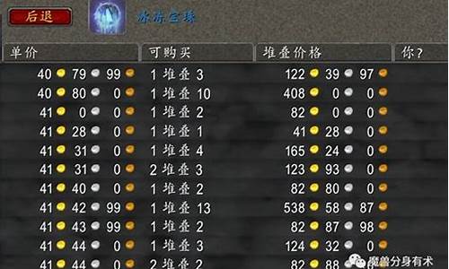 怀旧服金价最终跌到多少_70怀旧服现在金价