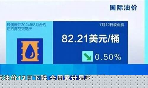 南通油价下跌名单_南通油价调整
