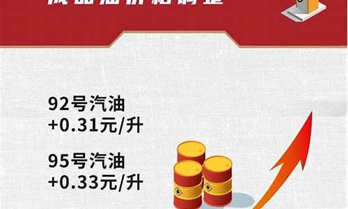 加92号汽油价格_92加满最新油价
