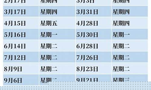 石家庄油价汽油价格_石家庄最新汽油价格