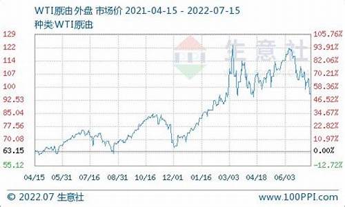 大兴安岭木柴油价格_大兴安岭木材价格