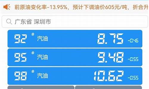 东莞油价95号汽油 今天_东莞95油价不打折