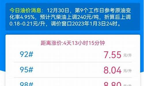 台州油价几号调整_浙江台州油价调整最新消息