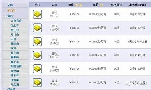 梦幻平均金价怎么算_梦幻西游金价贵代表人多吗