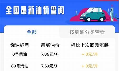 厦门今天95油价_厦门95油价今日价格