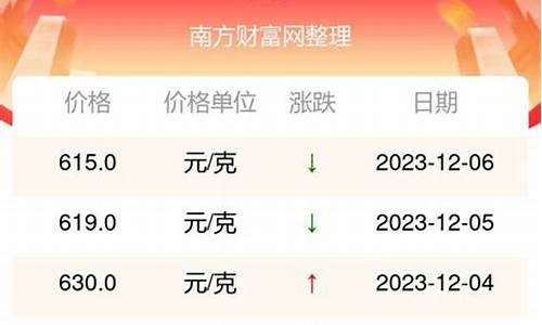 六福活动金价怎么算_六福珠宝黄金打折吗