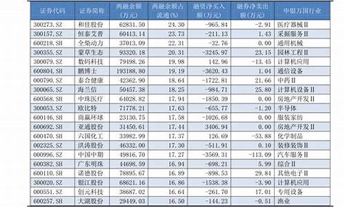 四级菜籽油什么意思_全国四级菜籽油价格表