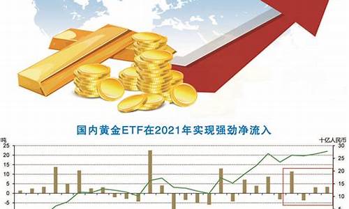 世界各国原料金价排名_世界各国原料金价