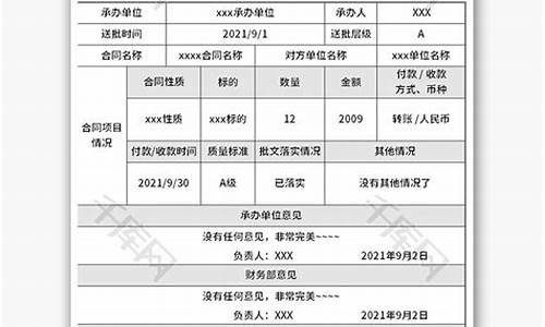 油价超出合同审批函_油价超出合同审批函模板