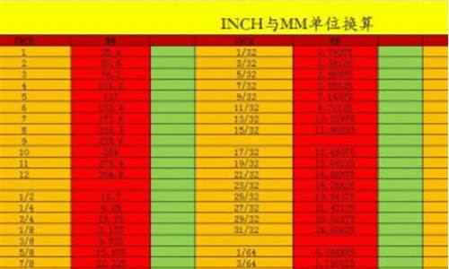 公制啥意思_公制金价什么意思