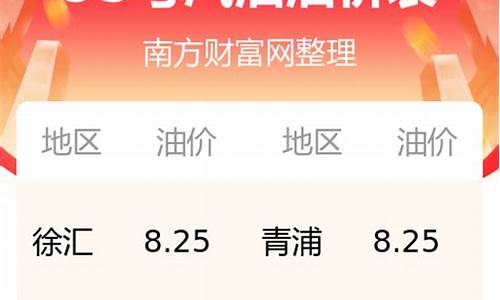 玉溪昨天油价多少_玉溪昨天油价多少钱