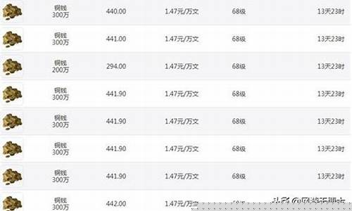 龙之谷以前金价比例_龙之谷 金价