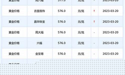赣州今天金价查询_赣州今天金价查询最新