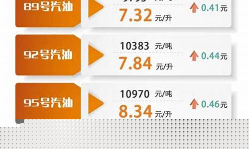 裕民旅游全攻略_裕民油价最新价格
