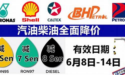 马来西亚汽油价钱_马来西亚汽油价格