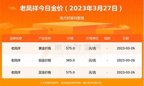 今日老凤祥铂金价格查询_今天老凤祥珀金价格