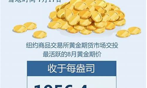 金价7月会掉吗现在涨价了吗_金价7月会掉吗现在