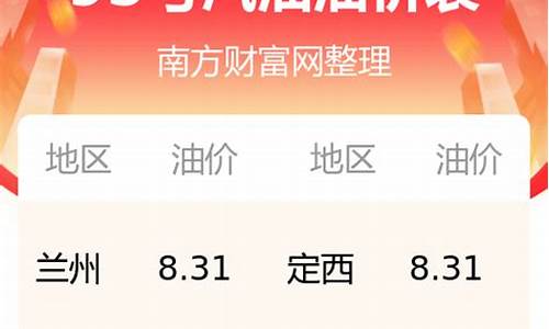 11月19甘肃油价_甘肃今天油价多少钱一升92