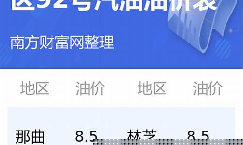 西藏的92号油价格表_今日西藏油价92汽油