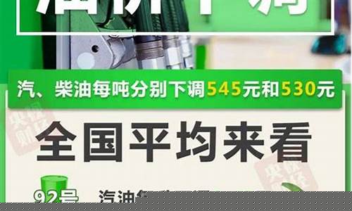 油价降幅_油价大降重要通知12