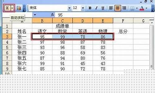 金价计算表格文档_金价计算表格文档图片