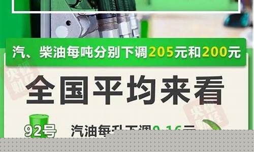 安徽油价今日24时下调_安徽油价下调通知