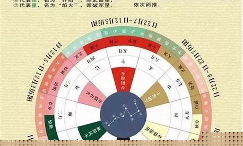 己亥年间_周易预测己亥年金价