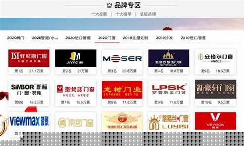 中国十大品牌铝合金价格_中国铝合金十大名牌铝材
