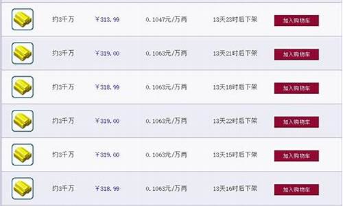 沂水雪山金价是多少_沂水雪山怎么样
