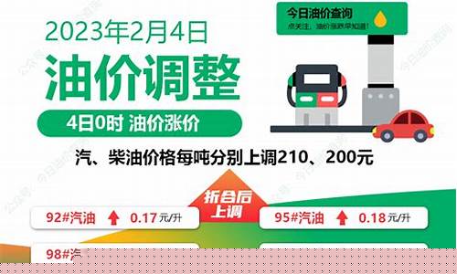 春节期间油价会降吗_春节前后油价会上涨吗