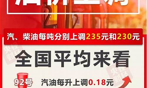 湖南油价上涨_湖南油价调整政策