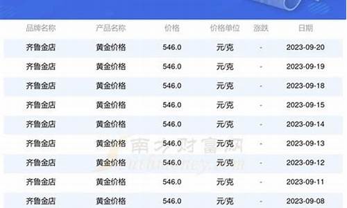延吉金价多少一克_延吉金店的金价格