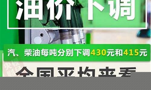 2019年兴义油价_兴义95号汽油油价