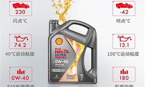 米兰燃气灶价格图片_米兰天然气机油价格
