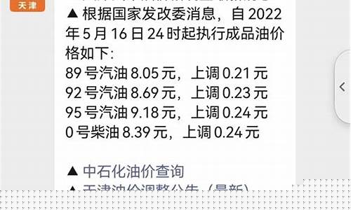 历年天津油价多少了_2020年天津油价