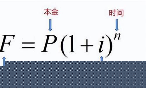 单利和复利哪个更能体现资金的时间价值_复利单利资金价值