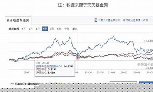 中秋节金价会涨吗最新消息_中秋节金价会涨吗