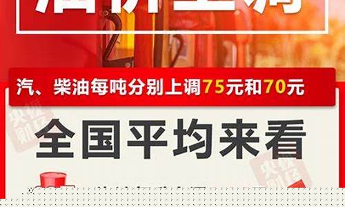 交通部油价消息公告最新_交通部油价消息公告