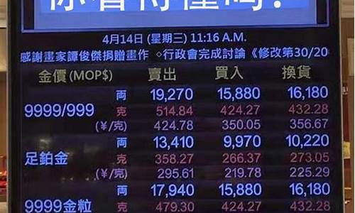 价多少查询_澳门金价6月25